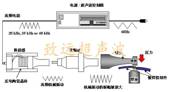 src=http%3A%2F%2Fgss0.%2F-4o3dSag_xI4khGko9WTAnF6hhy%2Fzhidao%2Fpic%2Fitem%2Fc75c10385343fbf22eb053e3b77eca8064388f56.jpg&refer=http%3A%2F%2Fgss0.baidu.jpg