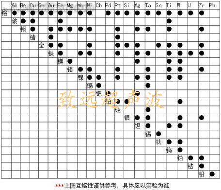 src=http%3A%2F%2Fimg.hqew.com%2Ffile%2Ftech2%2Fnews%2F2010%2F0204%2F200762114594420110517215154375.jpg&refer=http%3A%2F%2Fimg.hqew.jpg