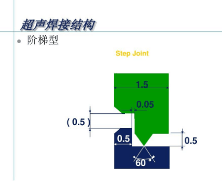 超声波熔接线 超声波熔接线